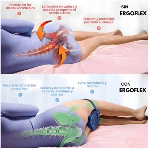 “Almohada Ortopédica para Piernas ErgoComfort™ – Descanso sin presión”