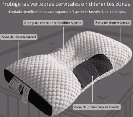 Almohada Cervical ErgoRelax™ – Descanso sin dolor