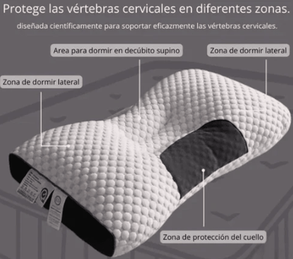 Almohada Cervical ErgoRelax™ – Descanso sin dolor